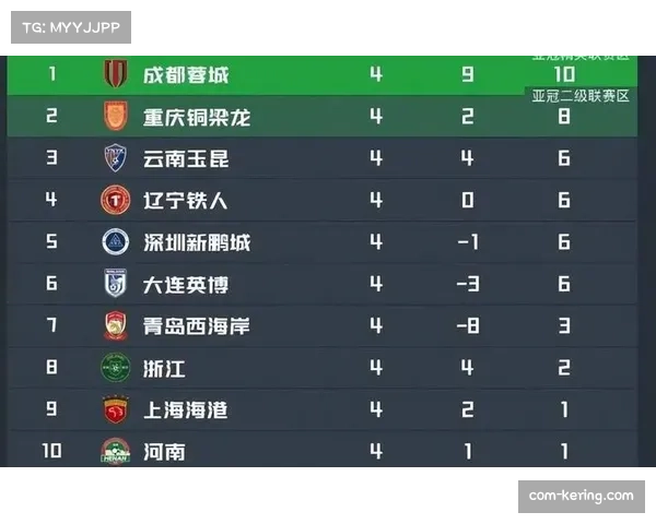 克雷桑前场持球组织，泰山阵地战控场压制津门虎反击
